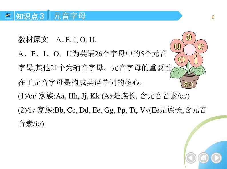 Starter Unit 3　What color is it？第8页