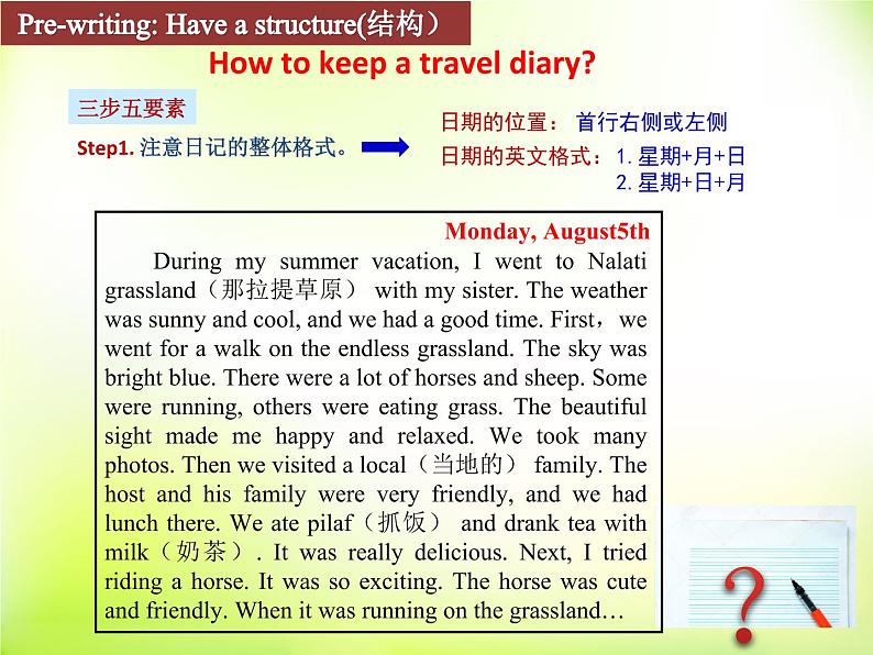 Unit 1  Where did you go on vacation_Section B    Writing 课件08