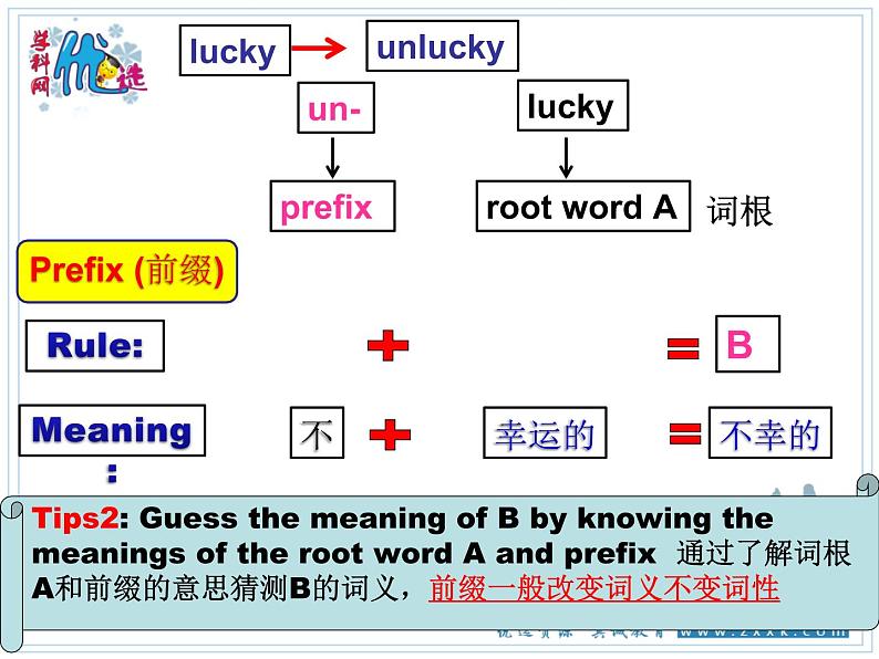 Unit4 Growing up Study skills课件 牛津英语译林版九年级上册06