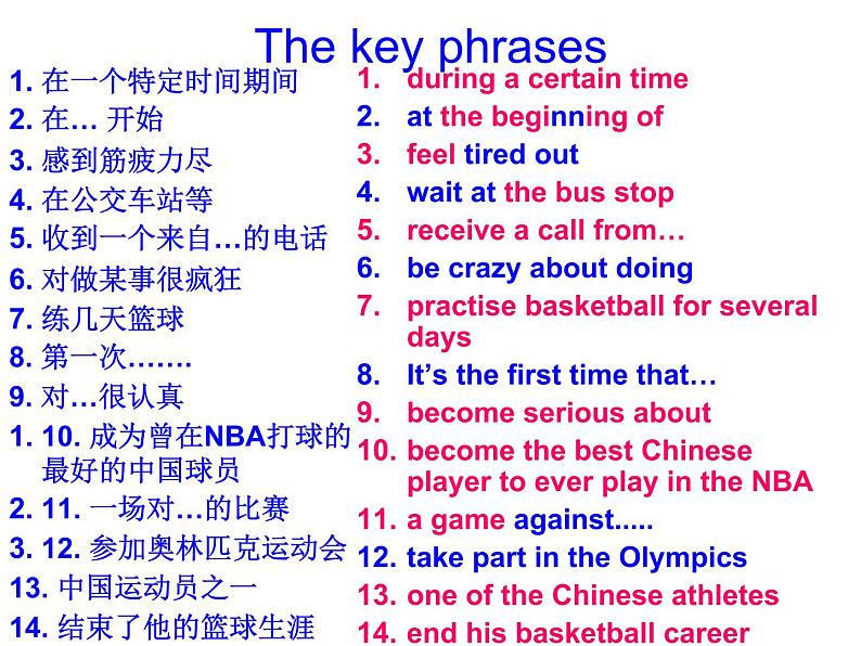 Unit4 Growing up Integrated skills课件 译林版英语九年级上册01