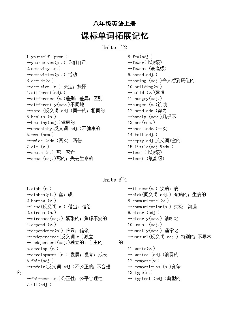 初中英语人教版八年级上册课标单词拓展记忆汇总第1页