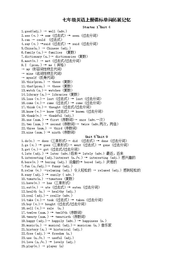 初中英语人教版七年级上下册课标单词拓展记忆汇总第1页