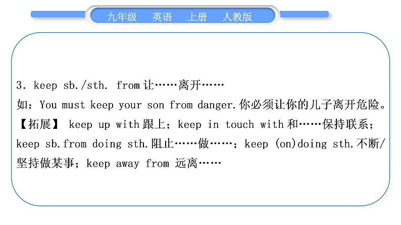 人教版九年级英语上Unit 7　Teenagers should be allowed to choose their own clothes第2课时　Section A(3a－4c)习题课件第3页