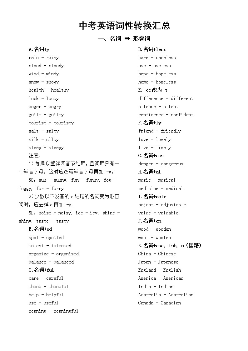 初中英语中考词性转换汇总（背单词事半功倍）第1页