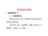 人教版九年级英语下Unit 14 I remember meeting all of you in Grade 7单元语法精讲与精炼（Grammar Focus-4b)习题课件