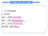 人教版八年级英语上Unit 6　I'm going to study computer science单元写作导航与演练习题课件