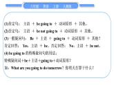 人教版八年级英语上Unit 6　I'm going to study computer science单元语法精讲与精练习题课件