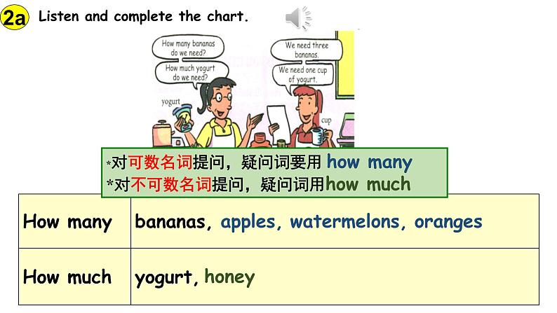 八年级上Unit 8 How do you make a banana milk Section 1a-2d 课件第8页