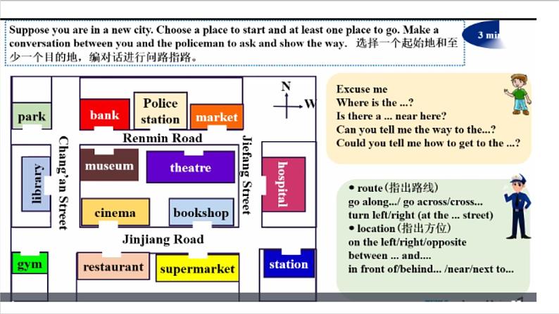 Module 6 Around town Unit 3 Language in use 课件第8页