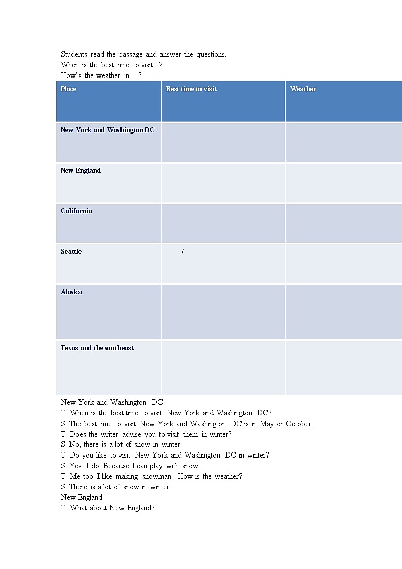 Module 10 The weather Unit 2 The weather is fine all year round.教案第3页