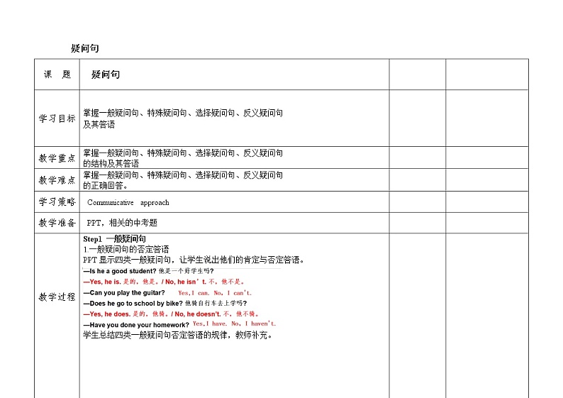 中考复习专项——疑问句 教案第1页