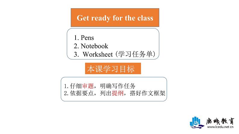 中考英语专题复习 、——作文微技能-审题&列提纲 课件第2页