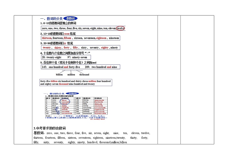 中考专题复习——数词 教案02