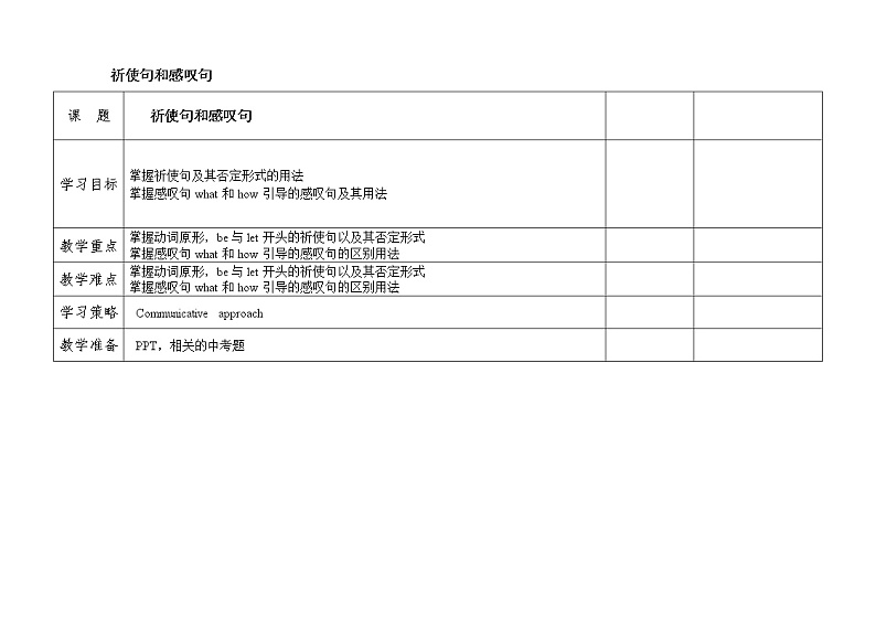 祈使句和感叹句 教案第1页