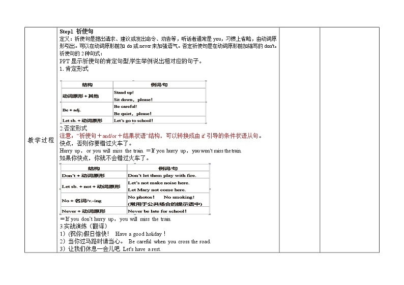 祈使句和感叹句 教案第2页