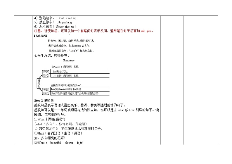 祈使句和感叹句 教案第3页