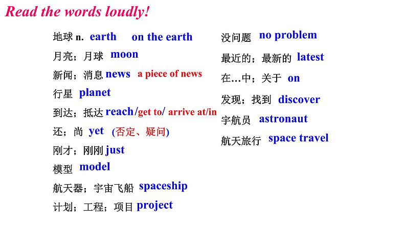 Module 3 Journey to space Unit 1 Has it arrived yet 课件08