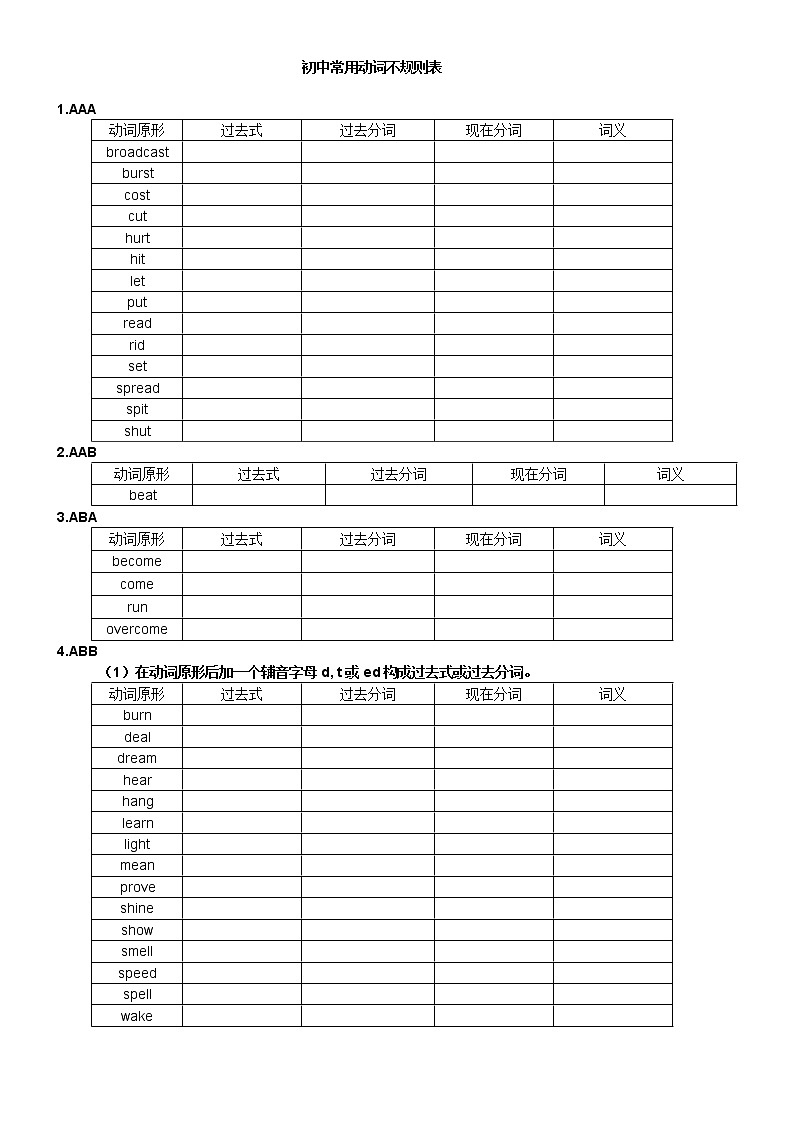 初中常用不规则动词表默写第1页