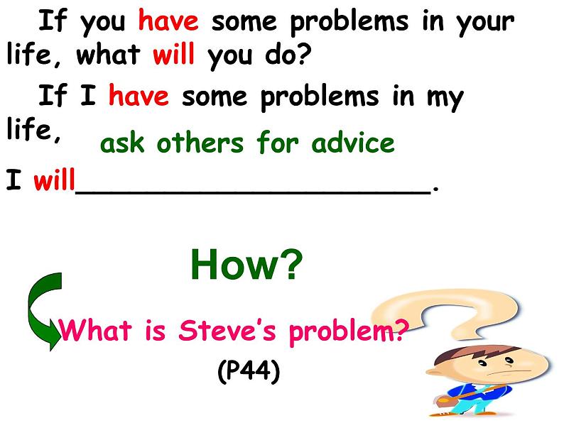 Module 6 Problems Unit 2 If you tell him the truth now, you will show that you are honest 课件02