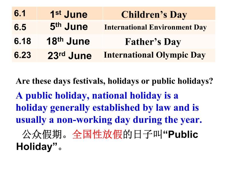 Module 2 Public holidays Unit 1 My family always go somewhere interesting as soon as the holiday begins 课件03