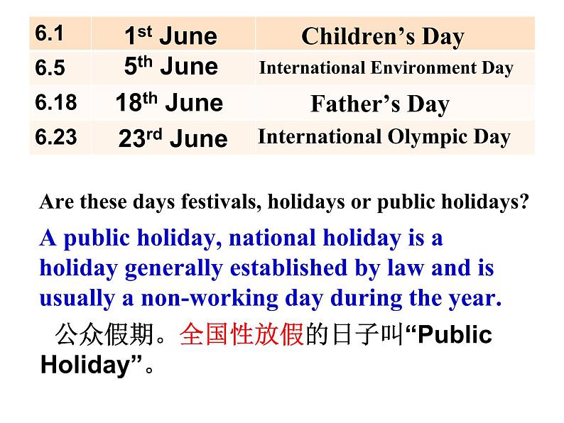 Module 2 Public holidays Unit 1 My family always go somewhere interesting as soon as the holiday begins 课件03