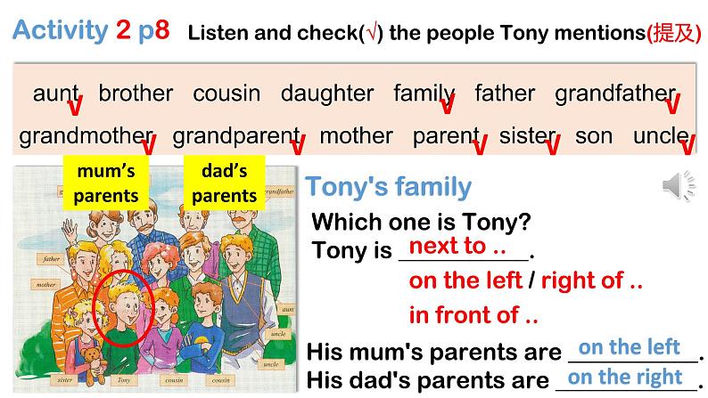 Module 2 My family Unit 1 Is this your mum 课件第4页