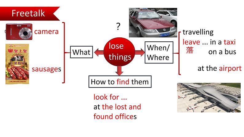 Module 1 Lost and found Unit 2 Are they yours？课件第3页