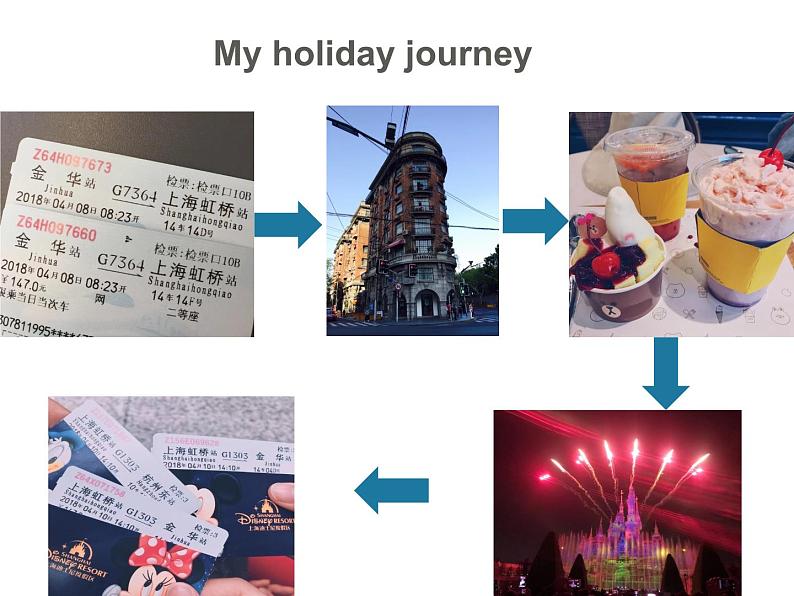 七下Module 10 A holiday journeyUnit 2 This morning we took a walk 课件03