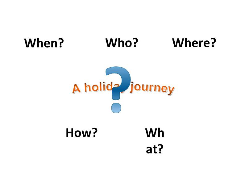 七下Module 10 A holiday journeyUnit 2 This morning we took a walk 课件04