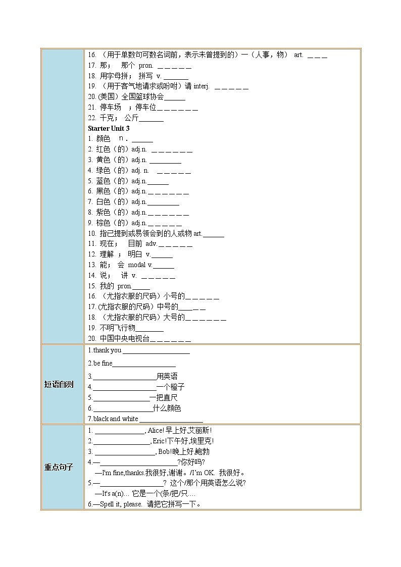 【培优分级练】人教版英语七年级上册 Starter Units 1-3 同步分级练（原卷版）第2页