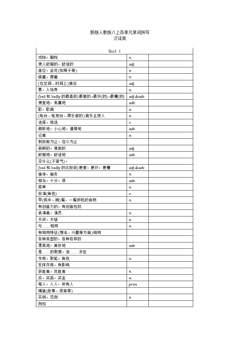 人教版上U4单词默写表第1页
