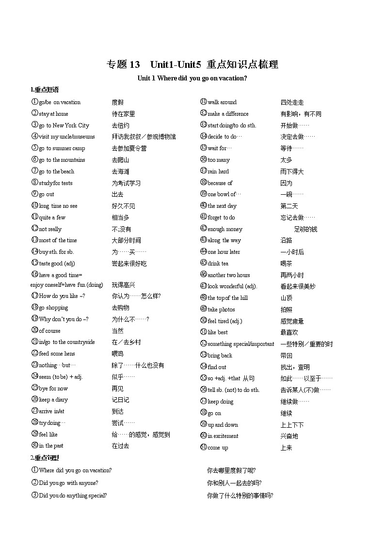 专题01 Unit 1-Unit 5 重点知识点梳理-2022-2023学年八年级英语上学期期中考点大串讲（人教版）第1页