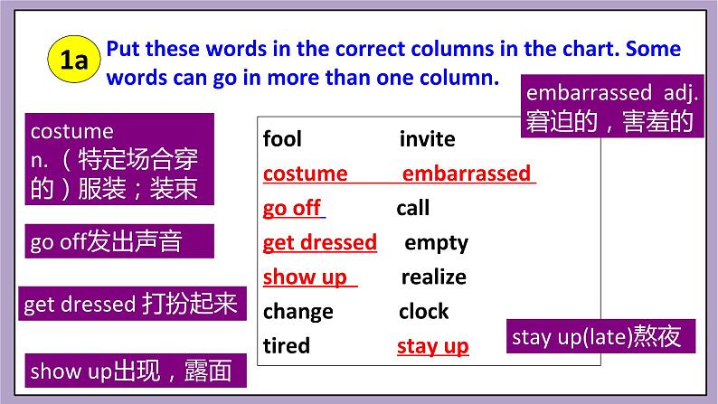 Unit 12 Life is full of the unexpected.SectionB1a-1e 课件+导学案+素材07