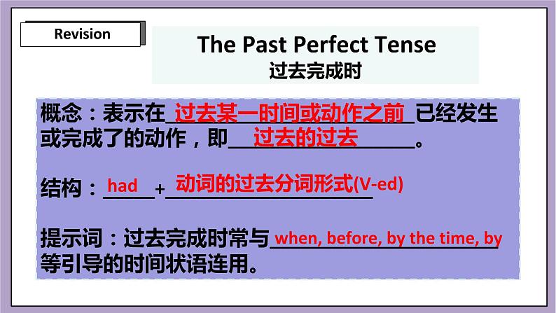 Unit 12 Life is full of the unexpected.SectionB3a-selfcheck 课件+导学案+素材03
