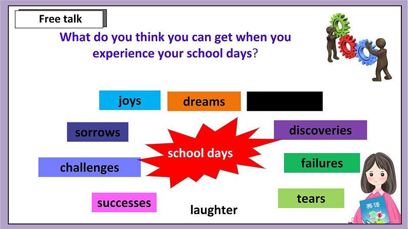 Unit 14 I remember meeting all of you in Grade 7.SectionA1a-2 课件+导学案+素材04