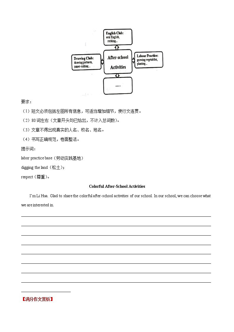 06 多彩社团与课外活动2022年中考英语满分作文赏析第3页