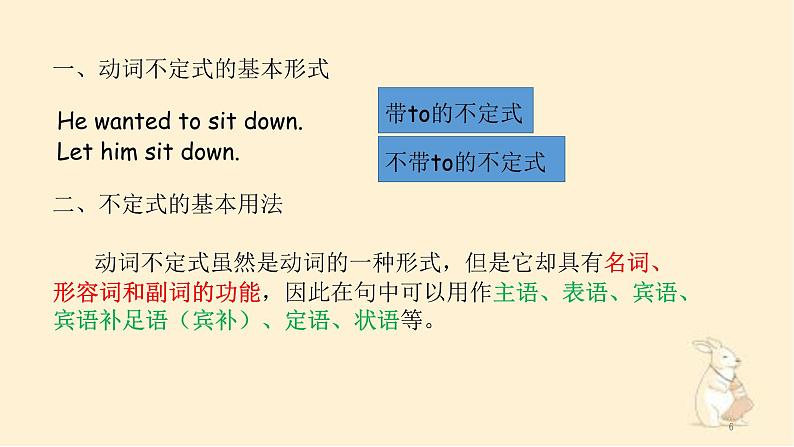 专题13 非谓语动词 -趣学初中英语语法精美课件（全国通用）第6页