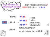 专题14 主谓一致和倒装句 -趣学初中英语语法精美课件（全国通用）