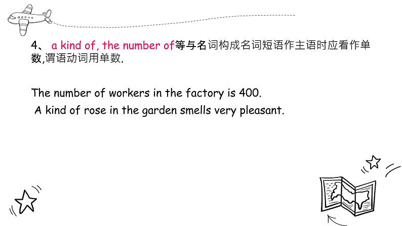 专题14 主谓一致和倒装句 -趣学初中英语语法精美课件（全国通用）第7页