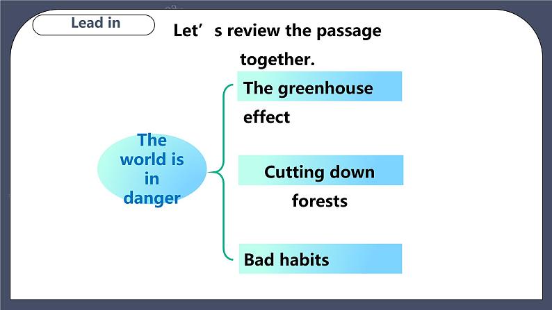 牛津深圳版 九下Module 2 Unit 3 The environment Period 2 Reading II & Listening_课件+教案+导学案05