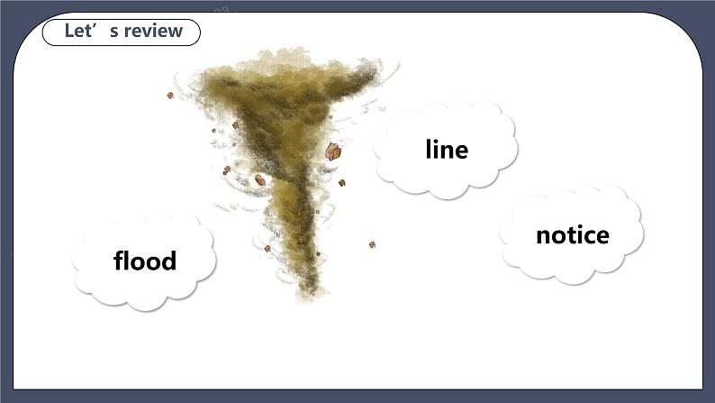 牛津深圳版 九下Module 2 Unit 4 Natural disasters Period 2 Reading II & Listening_课件+教案+导学案02