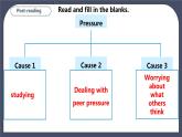 牛津深圳版 九下 Module 3 Unit 6 Caring for your health Period 2 Reading II & Listening_课件+教案+导学案