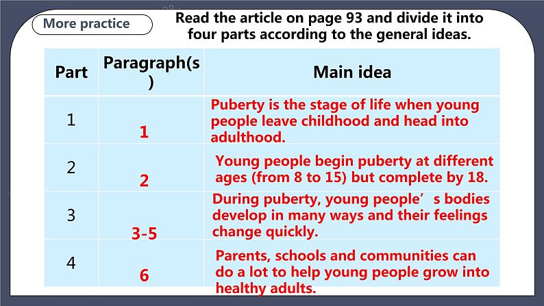 牛津深圳版 九下 Module 3 Unit 6 Caring for your health Period 4 More_practice & Culture corner课件+教案+导学案05