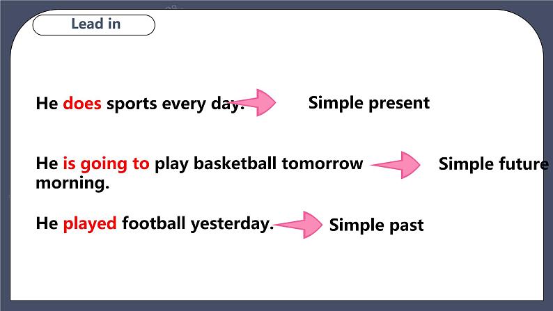 牛津深圳版 九下Module 3 Unit 5 Sport Period 3 Grammar 课件+教案+导学案05