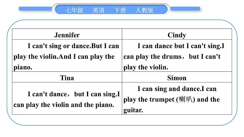 人教版九年级英语下Unit 1Section A　阅读能力提升习题课件第7页