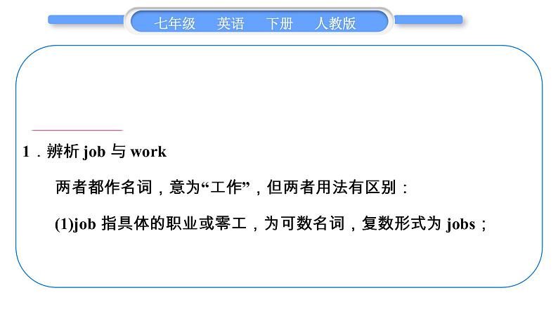 人教版九年级英语下Unit 2第2课时　SectionA(2a－2d)习题课件第2页