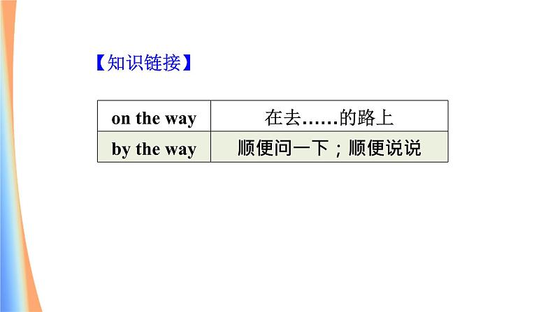 新目标九年级 英语 Unit 7 PPT课件+教案+导学案+单元试卷+素材03