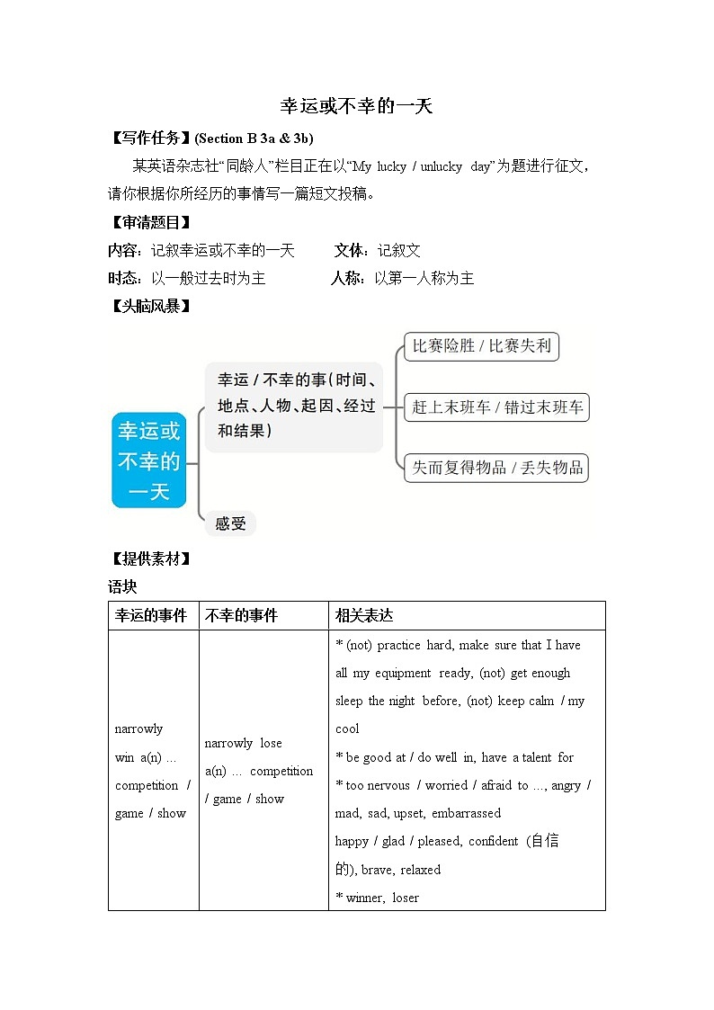 新目标九年级 英语 Unit 12 PPT课件+教案+导学案+单元试卷+素材01