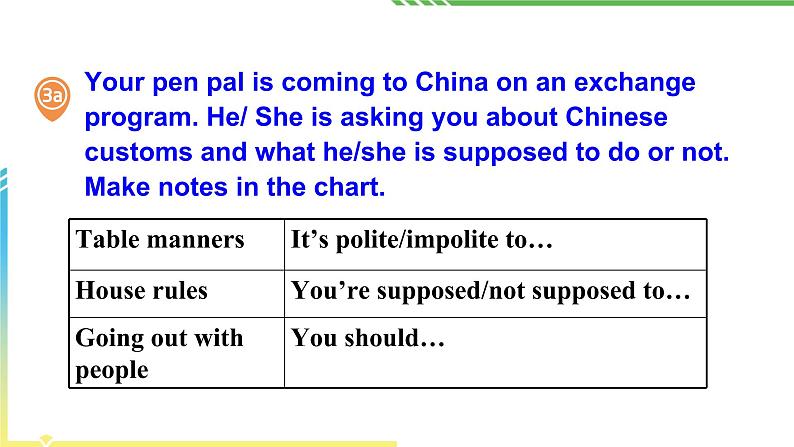 新目标九年级 英语 Unit 10 PPT课件+教案+导学案+单元试卷+素材06