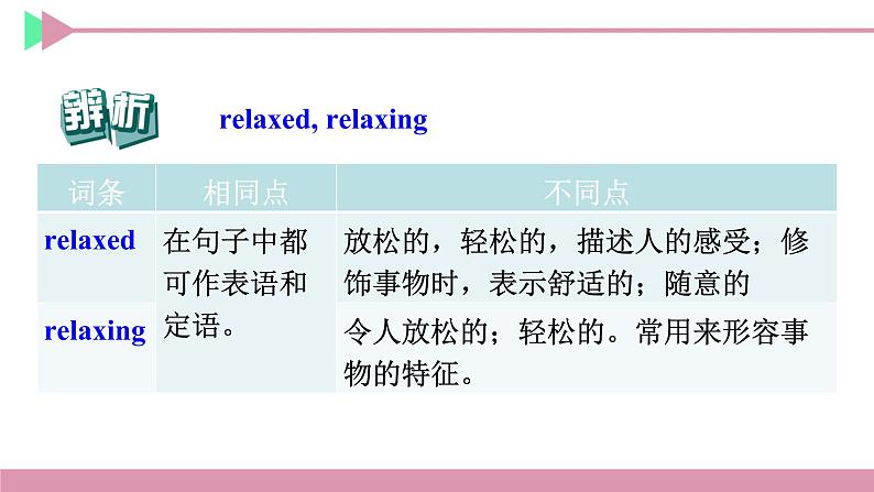 新目标九年级 英语 Unit 10 PPT课件+教案+导学案+单元试卷+素材04